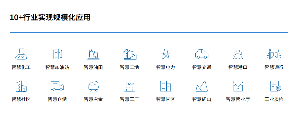 AI人工智能視頻分析服務器（邊緣計算服務器）